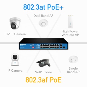 Nhanh chóng không được quản lý 16 PoE cổng Ethernet HUB + 2*1000m SFP PoE chuyển đổi 10/100 Mbps mạng chuyển đổi - Product Image 2