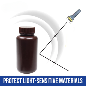 ขวดโหล HDPE ขนาด8ออนซ์สำหรับบรรจุภัณฑ์แบบปากกว้างพร้อมฝาเกลียวกันรั่วที่เก็บของสีน้ำตาลสำหรับใส่ครีมและผง - Product Image 3