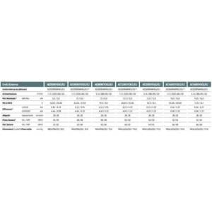 Bomba de Calor Samsung de 8kW EHS Mono R32 con Climate Hub ACS 200Lt, Sistema HVAC Monofásico para el Hogar - Product Image 4