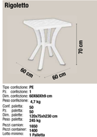 Table de café d'extérieur en rotin plastique PP durable de fabrication italienne, style moderne, respectueuse de l'environnement, certifiée ISO9001, pour cour et hôtel