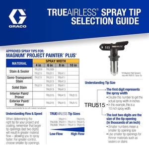 Pulvérisateur de peinture Gracos Magnums 257025 Project Painter Plus, multicolore - Product Image 3