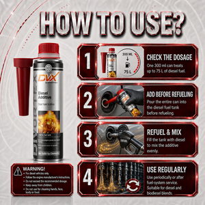 Additif pour carburant diesel DVX (300 ml) - Product Image 3