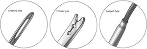 Renix Orthopédique En Acier Inoxydable Base Poignée Outil 13cm Droite Longueur De Travail Manuel Source D'alimentation Instruments Chirurgicaux Suture - Product Image 3