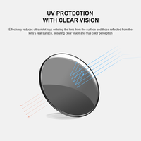 Lunettes de soleil sans monture trèfle à quatre feuilles, style irlandais, protection UV 2026, personnalisables avec logo, pour femmes et hommes