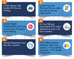 กระเป๋าใส่หน้ากากสีขาวด้านถุงแบบตั้งได้ถุงฟอยล์อลูมิเนียมมีซิปล็อคถุงหน้าถุงไมลาร์ - Product Image 6