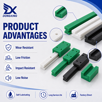 Rails de guidage usinés en UHMWPE pour machines d'emballage et systèmes de transfert – Approvisionnement direct usine