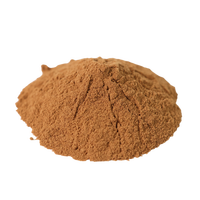 Shilajit pur en poudre de qualité export disponible en Inde, provenant d'un fabricant expérimenté et fiable, à prix de gros.