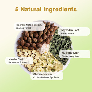 Fabrika Toptan Taze Ç<span class=keywords><strong>in</strong></span> Bitkisel Formülü Tatlı Boğaz Nemlendirici Akciğer ve Ateş Detoks Bakım Çayı Yetişkinler İç<span class=keywords><strong>in</strong></span> Kutu - Product Image 3