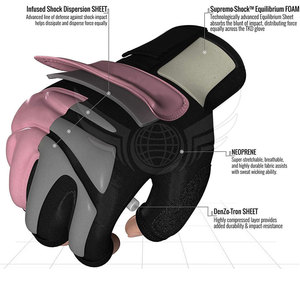 Offre Spéciale Gants d'entraînement MMA personnalisés Gants MMA avec conception de logo personnalisé - Product Image 2