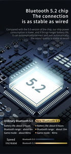 <span class=keywords><strong>KZ</strong></span> <span class=keywords><strong>AZ09</strong></span> BT V5.2 câble de mise à niveau sans fil HIFI crochet d'oreille sans fil avec étui de charge pour <span class=keywords><strong>KZ</strong></span> TRN CCA écouteurs casque - Product Image 3