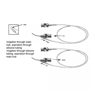 Potente estándar de seguridad de maquinaria CANNULAS compatible con MOL - Product Image 1