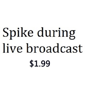<strong>custom</strong> 100% hoodie 320 grams oversized hoodie (<strong>Spike</strong> during live broadcast) Hoodies - Product Image 2