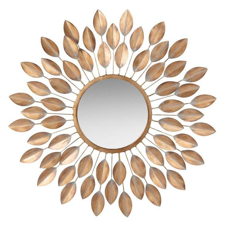 กำหนดเอง