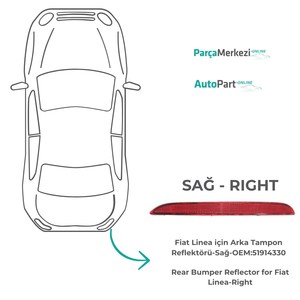 แผ่นสะท้อนแสงกันชนหลังขวาสำหรับรถยนต์ Fiat Linea - Product Image 5