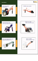 Tarière à double vol pour tracteur Pelle hydraulique pour l'agriculture Aménagement paysager Construction Type de rouleau