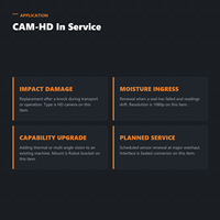 Module de caméra HD CROWNPOWER pour robot de travail sur ligne électrique, observation vidéo
