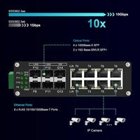 Switch Ethernet industriel 8 ports Gigabit + 4x1G SFP + 2x10G SFP+ non-PoE, uniquement données -40~80 ° Alimentation Redundante Large Plage de Tension d'Entrée 12-48VDC