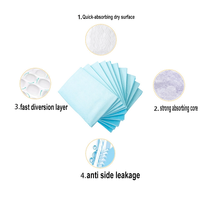 Alèses absorbantes jetables 6 plis en pulpe de cellulose imperméables pour l'incontinence médicale adulte et l'éducation des chiots