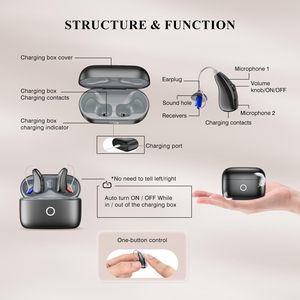 ODM OEM 16 Kênh Bluetooth Ứng Dụng Thích Ứng Phù Hợp Kỹ Thuật Số Máy Trợ Thính Năm Mức Âm Lượng - Product Image 2