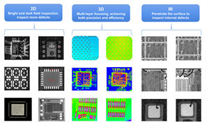 Optische Mess-und Prüfgeräte für die Halbleiter industrie 2D-3D-Fehlererkennung für Wafer AOI - Product Image 6