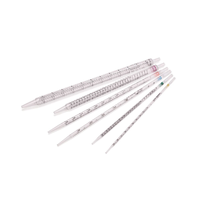 Verrerie de laboratoire de vente chaude 2025 flacons Pipettes/pipette de mesure ..