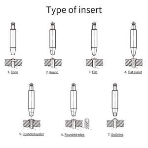 Produit hautement recommandé Machine de rivetage en fer robuste de haute qualité électrique - Product Image 6