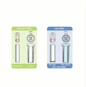 ระบบกรองน้ำใต้อ่างล้างจาน - Product Image 4