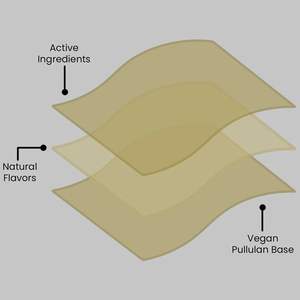 Aumenta tu enfoque, memoria y Resistencia Mental, tiras orales convenientes. - Product Image 3