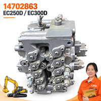 14702863 VOE14702863 Ensemble de soupape de commande principale hydraulique, soupape de distribution pour excavatrice Volvo EC250D EC300D, pièces détachées