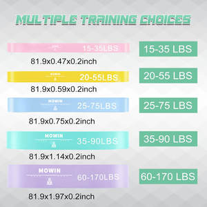 Exercice réglable en vrac logo personnalisé puissance fitness ombre <span class=keywords><strong>boxe</strong></span> bandes de résistance - Product Image 4