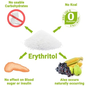 OEM/ODM embalaje personalizado al por mayor aditivos alimentarios eritritol edulcorante Luo Han Guo eritritol monje fruta azúcar - Product Image 3
