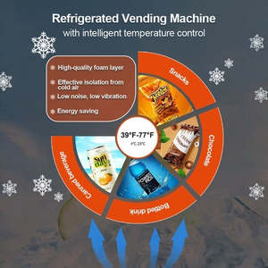Máquina Expendedora Refrigerada de Bebidas y Aperitivos Fácil de Usar, Acepta Billetes - Product Image 2