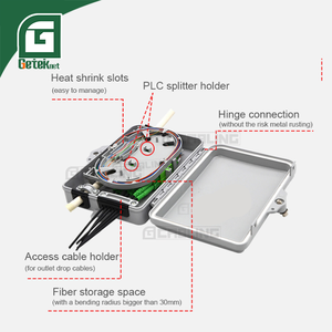 GETEKent OEM ODM Mini IP65 Wasserdichte GPON Glasfaser-Verteilerbox 1x8 1x16 1x24 1x48 für FTTH FTTB FTTX Lösungen - Product Image 2
