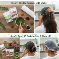 Mélange de poudre d'Amla, de Reetha, de Shikakai, de Bhringraj et d'Hibiscus de Genius Herbs