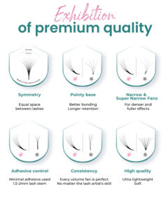 Extensions de cils ultra-rapides, best-seller, cils russes volumineux, longueur mixte, gain de temps, fournitures de cils en gros - Product Image 3