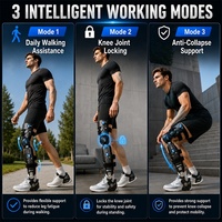 Nouveaux Produits Innovants 2026 : Exosquelette Intelligent pour Genou en Fibre de Carbone, Dispositif de Soutien du Genou pour la Rééducation et l'Assistance à la Marche (OEM)