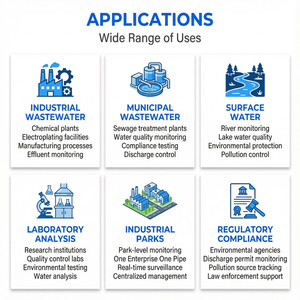 Analisador de Nitrogênio Total Online Monitor TN Baseado em Digestão de Persulfato de Potássio Alcalino Espectrofotometria UV EPA Garantia de 1 Ano - Product Image 5