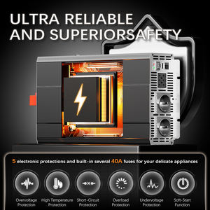 Inversor de Onda Sinusoidal Pura HOULI 3000W 5000W 6000W 7000W 8000W 10000W 12000W 12V 24V 220V, Convertidor de CC a CA con Pantalla LCD y Control Remoto - Product Image 5