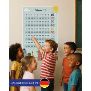 Affiche personnalisable avec des nombres de 1 à 100 pour l'apprentissage des mathématiques - Product Image 6