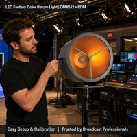 Projecteurs de suivi LED COB 200W avec anneau RGB couleur DMX512 RDM 2.4G sans fil DMX 77, faisceau large blanc chaud pour scène de théâtre