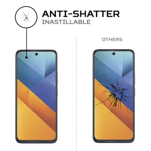 ฟิล์มกันรอย ANTISHOCK สำหรับ Poco M6 4G - Product Image 5