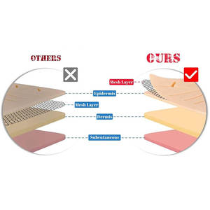 Le kit de pratique de suture Premium de 21 pièces pour les étudiants en médecine comprend une base d'instruments chirurgicaux et de tampons - Product Image 4