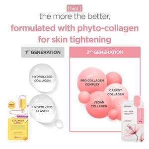 MEDIHEAL Collagen Essential Mask 10pce - Product Image 3