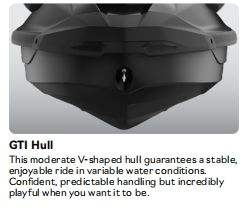 G T I T M 90/130 J E TT S K I Water Craft Barco de carreras de agua de alta velocidad para ocio y entretenimiento - Product Image 2