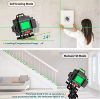 Niveau laser vert DIY 2026 en promotion, support de carrelage rotatif 4D, outil de construction 360°, batterie Li-Ion mini, auto-nivelant électronique