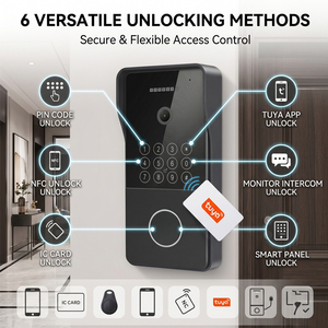 Système d'interphone vidéo PoE <span class=keywords><strong>extérieur</strong></span> Hiwink 1080P, <span class=keywords><strong>sonnette</strong></span> intelligente compatible ONVIF et panneau de contrôle Tuya pour immeubles multi-familles - Product Image 2