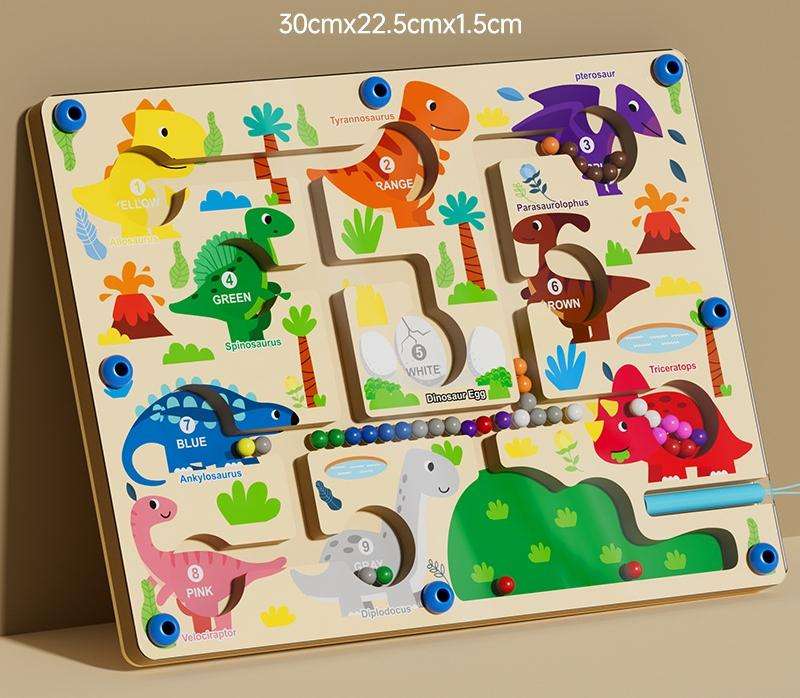 กระดานจำแนกไดโนเสาร์