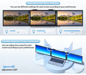 <span class=keywords><strong>Monitor</strong></span> Portátil Eimio 1080P de 14 Pulgadas, Pantalla Triple <span class=keywords><strong>LCD</strong></span> Tipo C, Extensor de Pantalla Triple para Laptop, Panel IPS, Plug and Play, OEM - Product Image 5