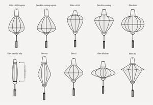 Fabricant de lanternes en papier de soie vietnamien de qualité supérieure pour la décoration des salles à manger des navires de croisière de luxe et les événements sur le thème maritime. Produits de qualité. - Product Image 4