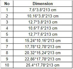 TRONCOS de Madera de Teca Natural de Tamaño Completo - Product Image 6